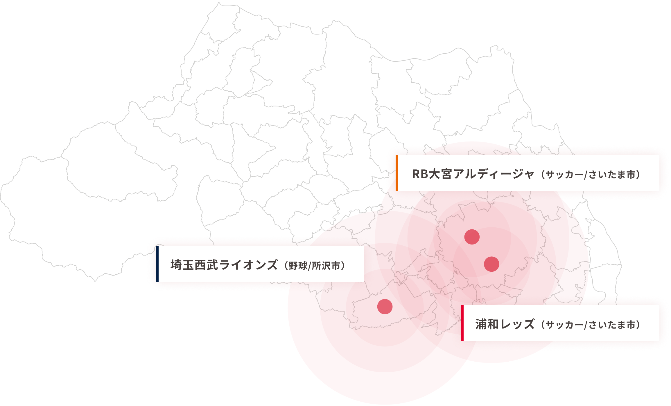 埼玉県内のスポーツ広告