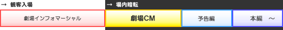 CMf܂ł̗